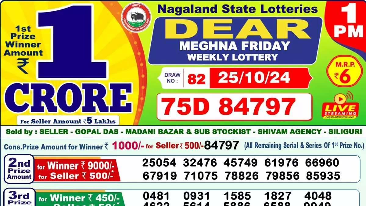 Dear Lottery Sambad Result 25 October 8pm: আজকের ডিয়ার লটারি সংবাদ রেজাল্ট ১টা, ৬টা ও রাত ৮টার