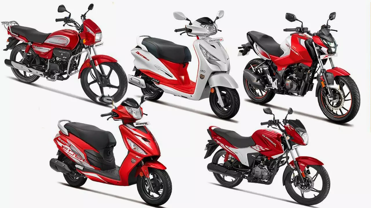 Hero MotoCorp October Sales