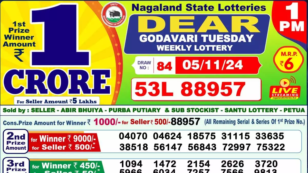 Dear Lottery Sambad Result Today