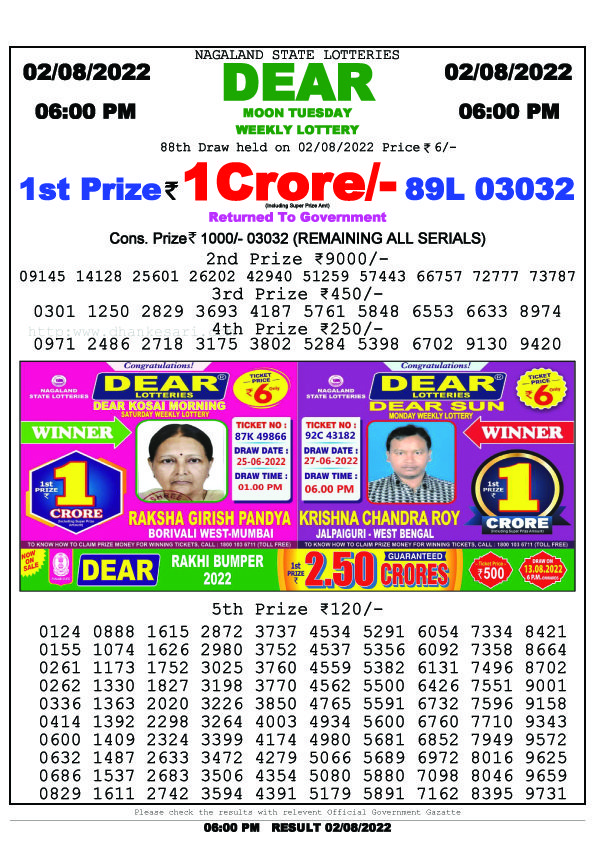 Dear Evening Lottery Sambad Result Today 2 August 6pm