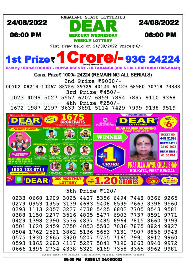 Dear Evening Lottery Sambad Result Today 24 August 6pm