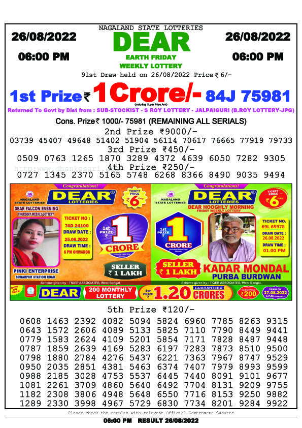Dear Evening Lottery Sambad Result Today 26 August 6pm