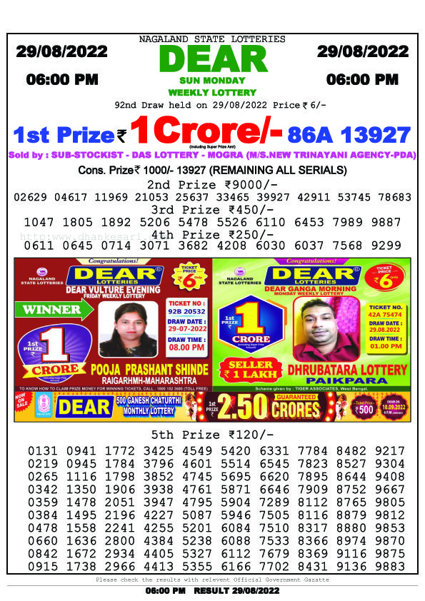 Dear Evening Lottery Sambad Result Today 29 August 6pm
