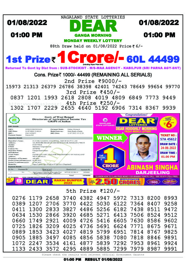 Dear Morning Lottery Sambad Result Today 1 August 1pm