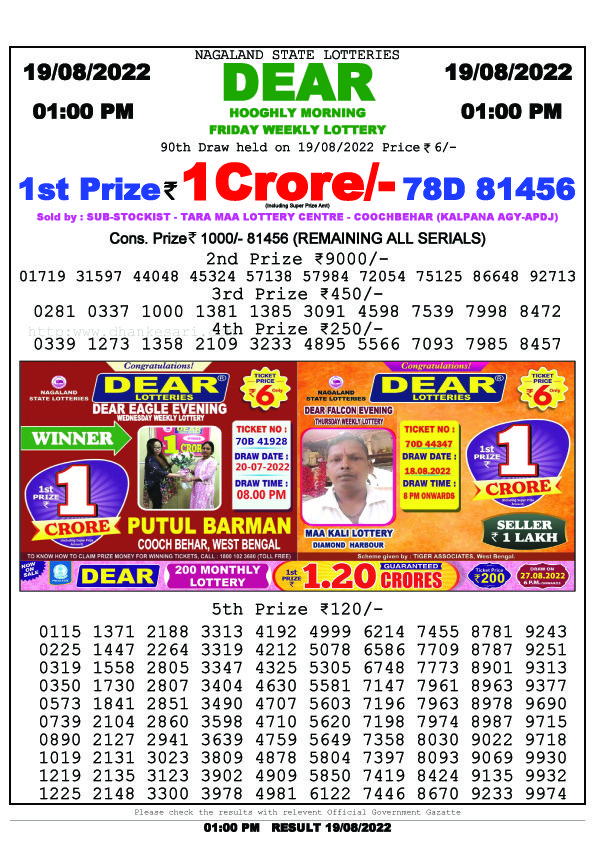 Dear Morning Lottery Sambad Result Today 19 August 1pm