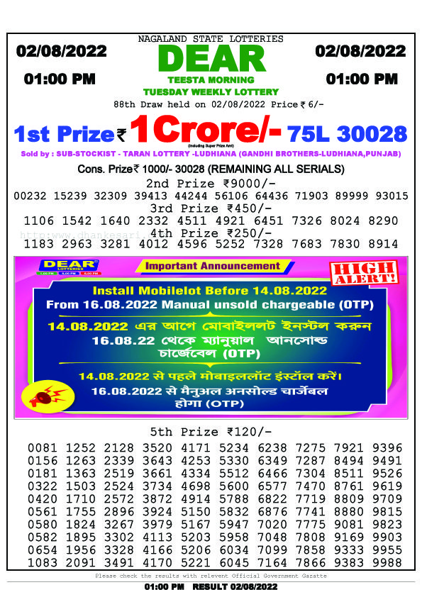 Dear Morning Lottery Sambad Result Today 2 August 1pm