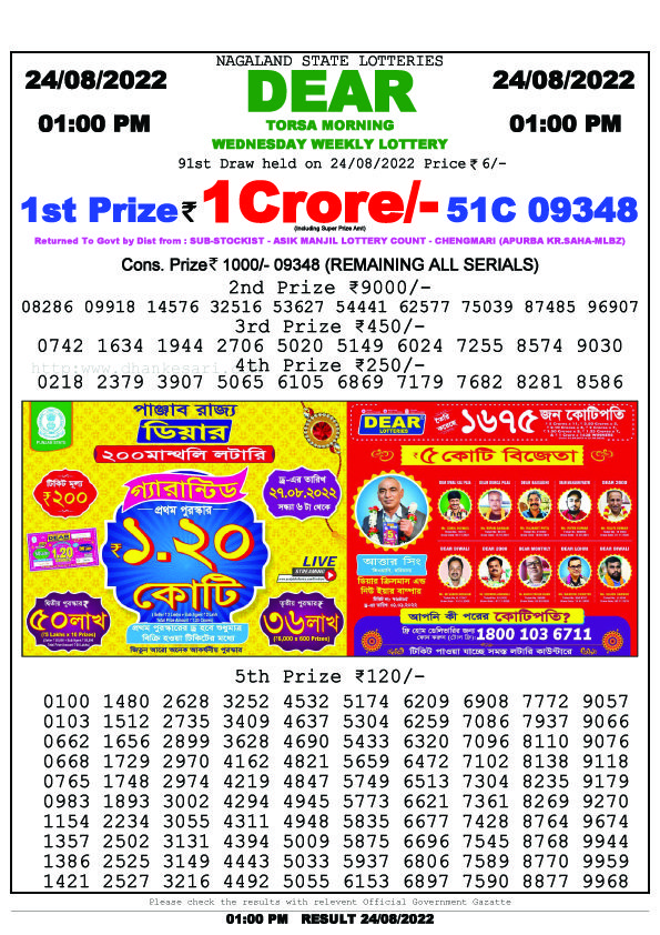 Dear Morning Lottery Sambad Result Today 24 August 1pm