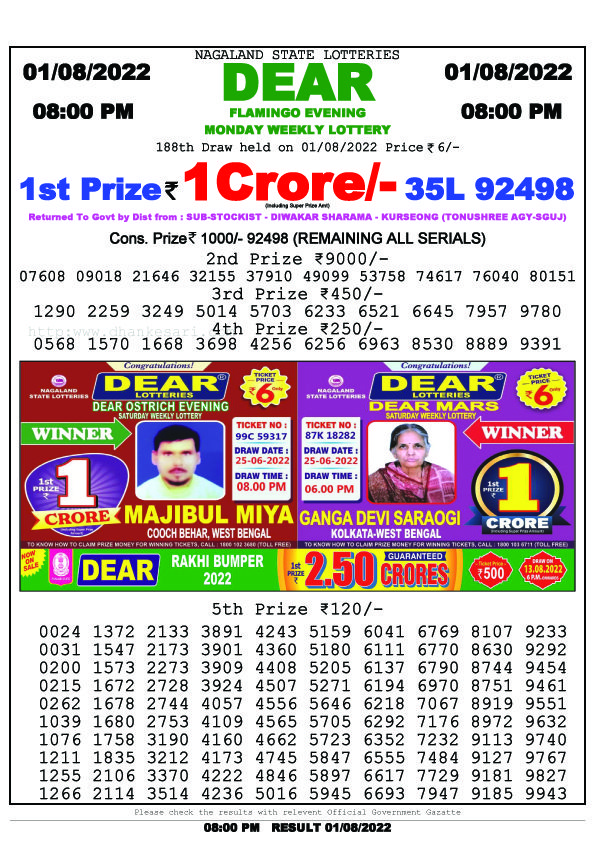 Dear Night Lottery Sambad Result Today 1 August 8pm