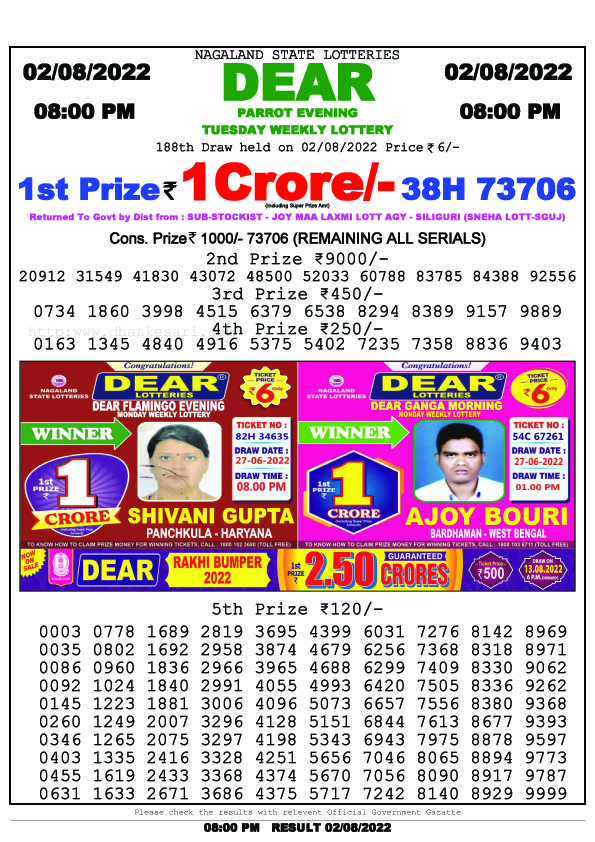 Dear Night Lottery Sambad Result Today 2 August 8pm