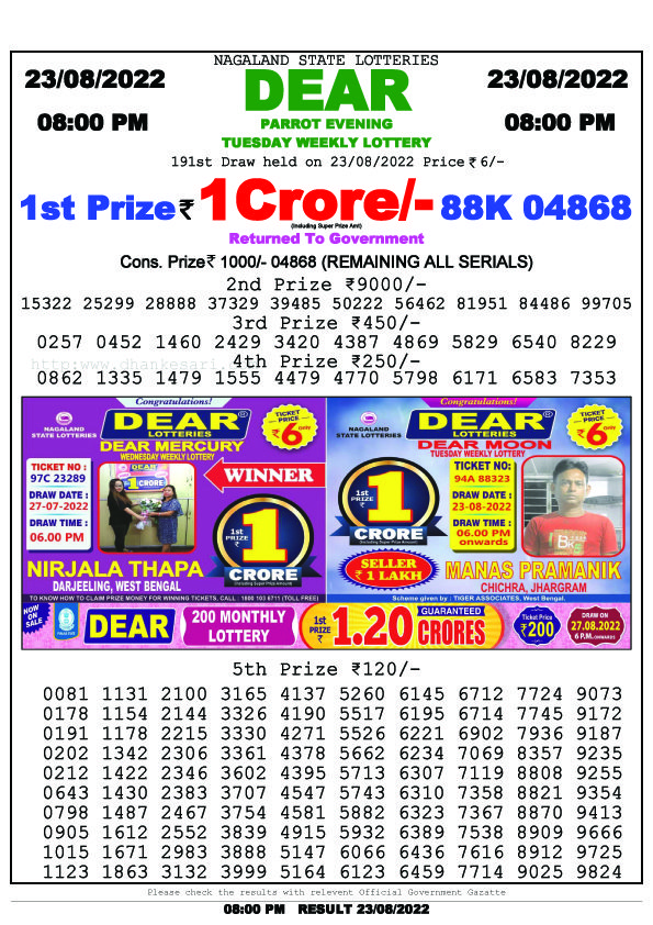 Dear Night Lottery Sambad Result Today 23 August 8pm