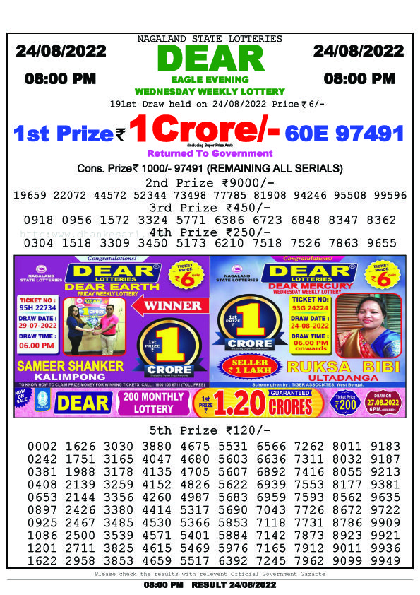 Dear Night Lottery Sambad Result Today 24 August 8pm
