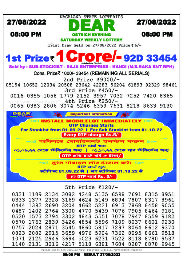Dear Night Lottery Sambad Result Today 27 August 8pm