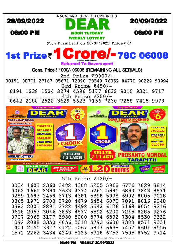 Dear Evening Lottery Sambad Result Today 20 September 6pm