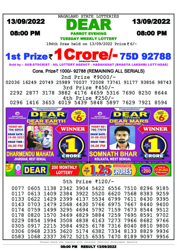 Dear Night Lottery Sambad Result Today 13 September 8pm