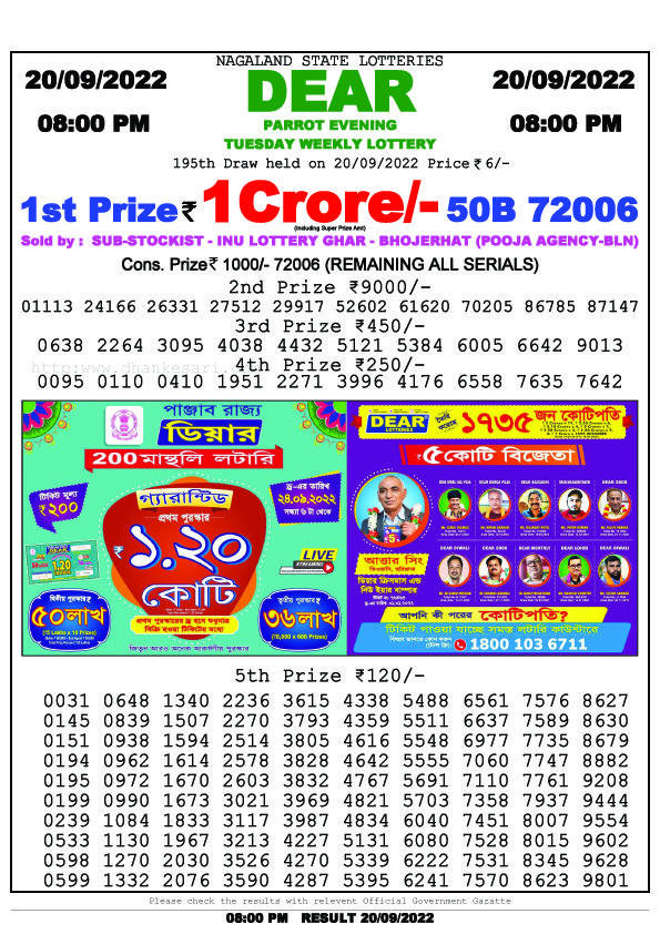Dear Night Lottery Sambad Result Today 20 September 8pm