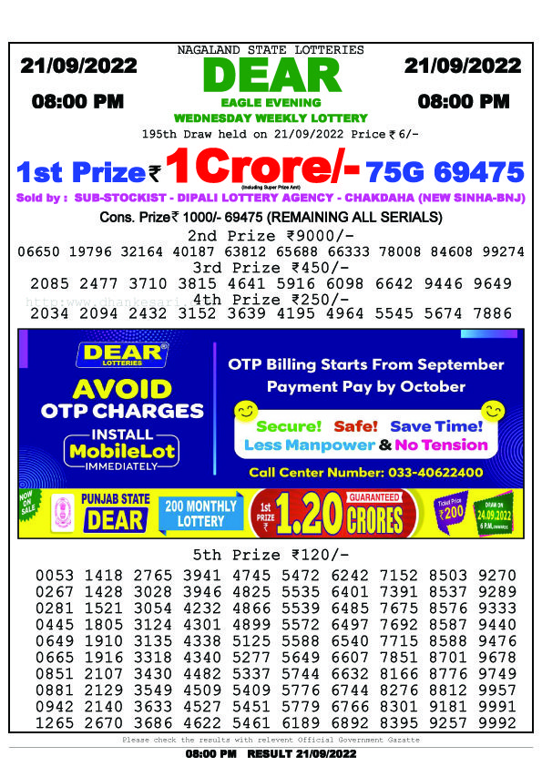 Dear Night Lottery Sambad Result Today 21 September 8pm