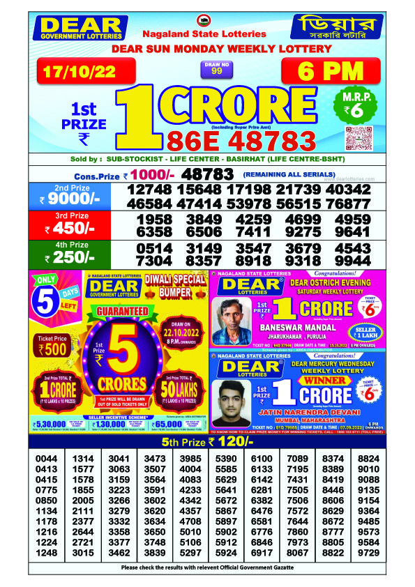 Dear Evening Lottery Sambad Result Today 17 October 6pm