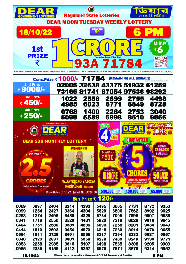 Dear Evening Lottery Sambad Result Today 18 October 6pm