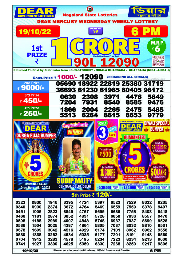 Dear Evening Lottery Sambad Result Today 19 October 6pm