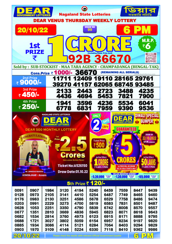 Dear Evening Lottery Sambad Result Today 20 October 6pm
