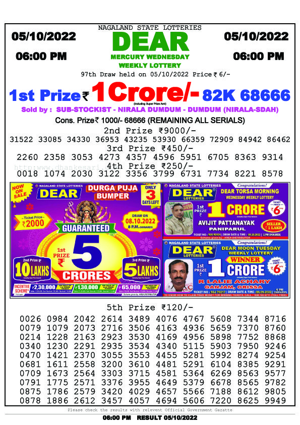 Dear Evening Lottery Sambad Result Today 5 October 6pm