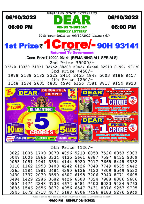 Dear Evening Lottery Sambad Result Today 6 October 6pm