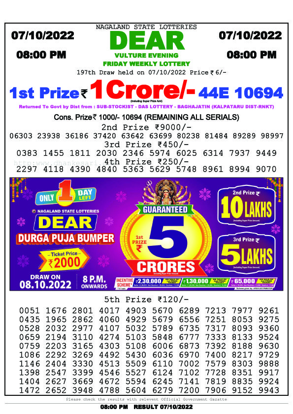 Dear Evening Lottery Sambad Result Today 7 October 6pm