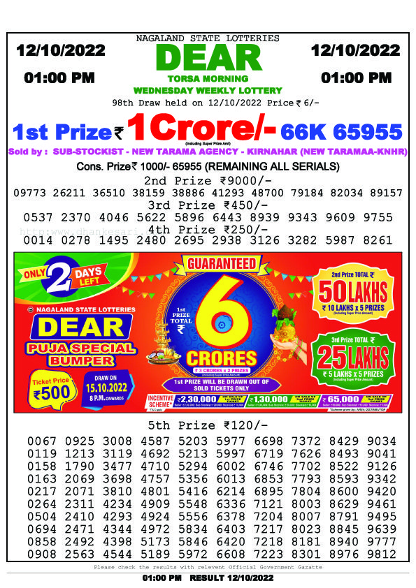 Dear Morning Lottery Sambad Result Today 12 October 1pm