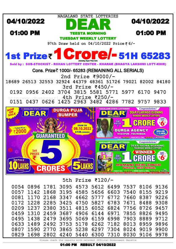 Dear Morning Lottery Sambad Result Today 4 October 1pm