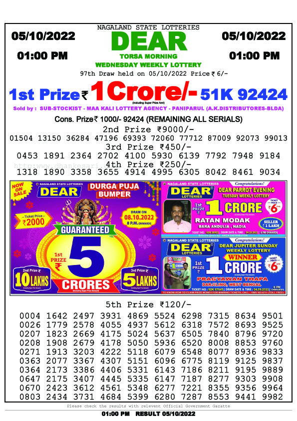 Dear Morning Lottery Sambad Result Today 5 October 1pm