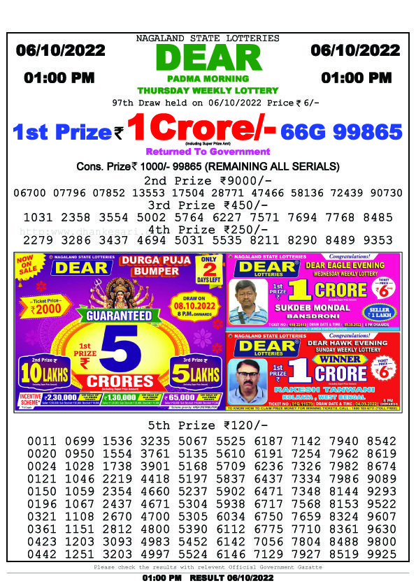 Dear Morning Lottery Sambad Result Today 6 October 1pm