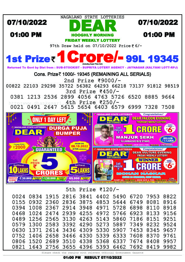 Dear Morning Lottery Sambad Result Today 7 October 1pm