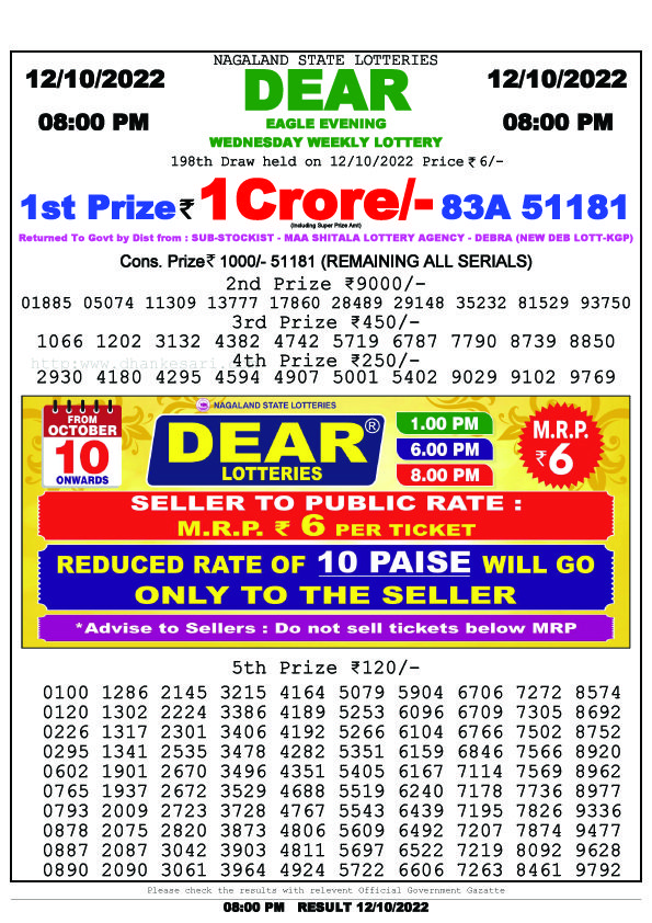 Dear Night Lottery Sambad Result Today 12 October 8pm