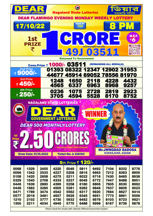 Dear Night Lottery Sambad Result Today 17 October 8pm