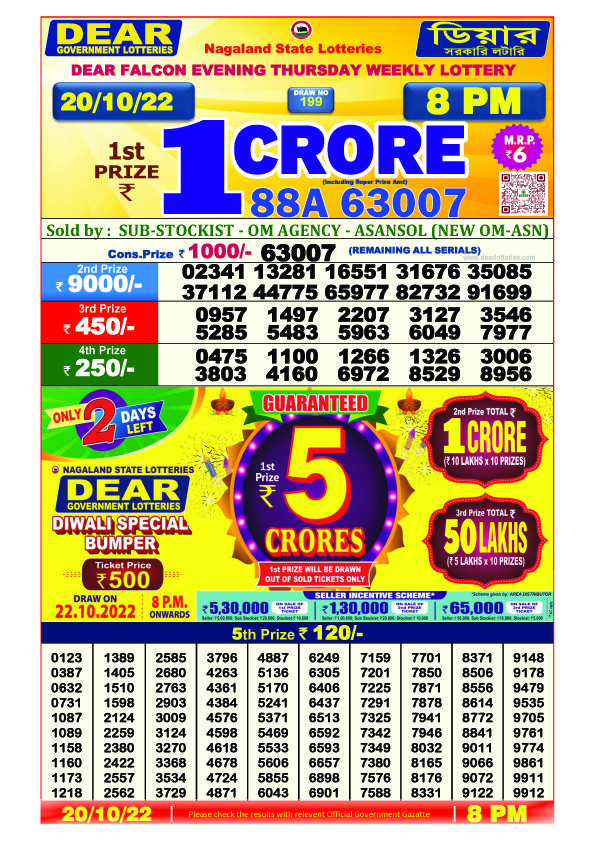 Dear Night Lottery Sambad Result Today 20 October 8pm
