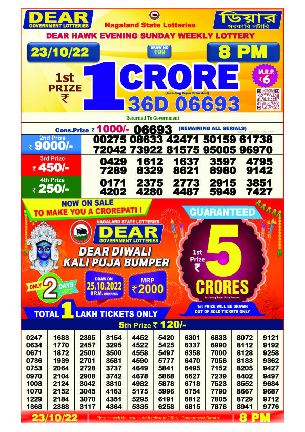 Dear Night Lottery Sambad Result Today 23 October 8pm