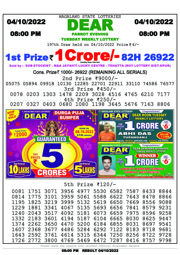 Dear Night Lottery Sambad Result Today 4 October 8pm