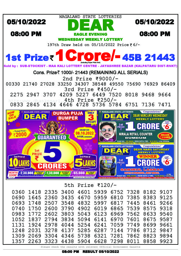 Dear Night Lottery Sambad Result Today 5 October 8pm