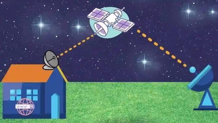 How to get Satellite Internet Connection in Your Home