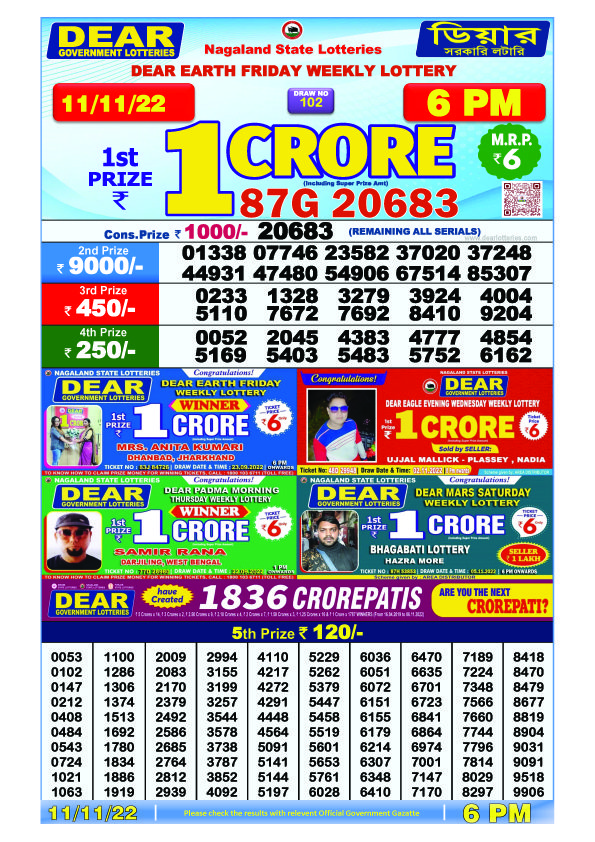 Dear Evening Lottery Sambad Result Today 11 November 6pm
