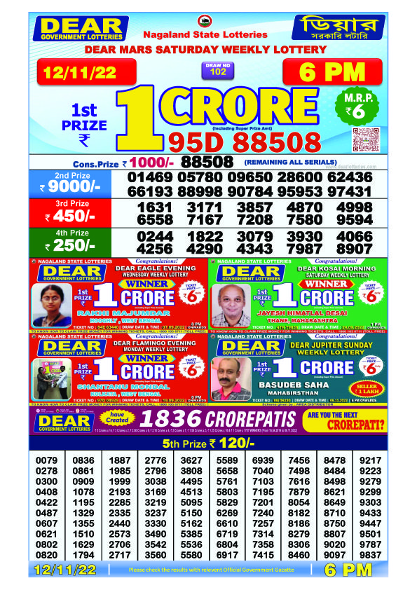 Dear Evening Lottery Sambad Result Today 12 November 6pm