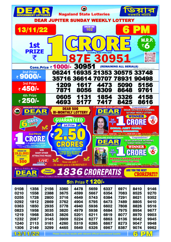 Dear Evening Lottery Sambad Result Today 13 November 6pm