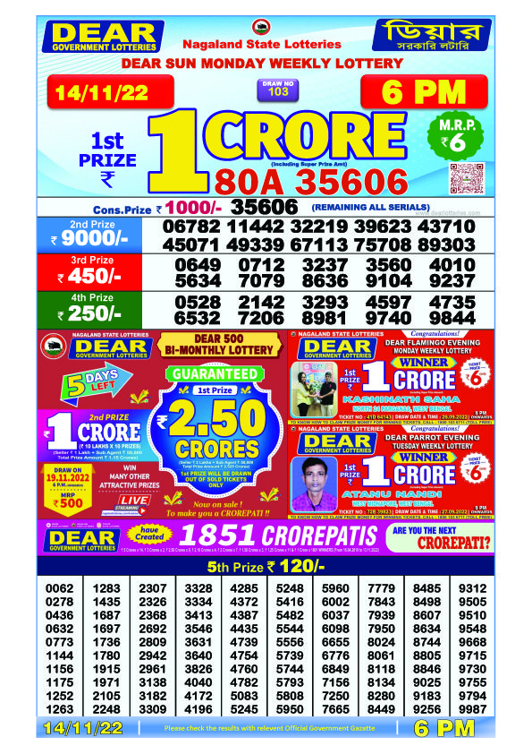 Dear Evening Lottery Sambad Result Today 14 November 6pm