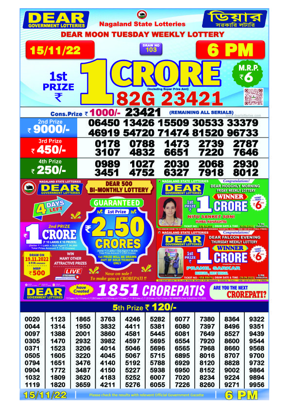 Dear Evening Lottery Sambad Result Today 15 November 6pm