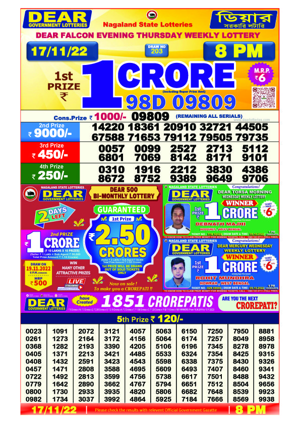 Dear Evening Lottery Sambad Result Today 17 November 6pm