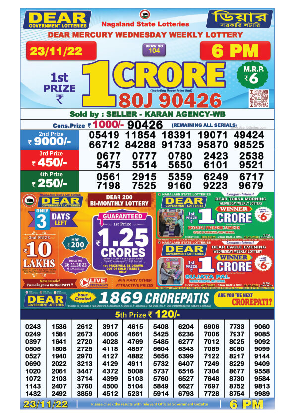 Dear Evening Lottery Sambad Result Today 23 November 6pm