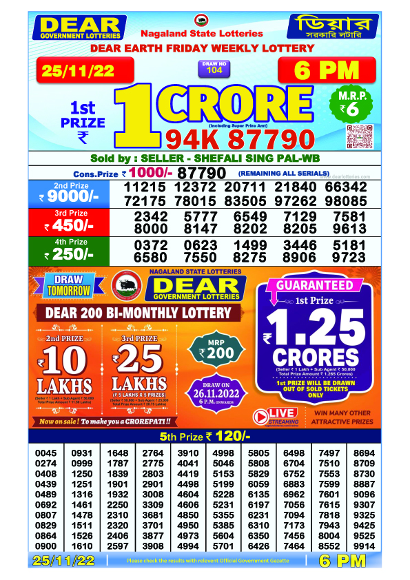 Dear Evening Lottery Sambad Result Today 25 November 6pm