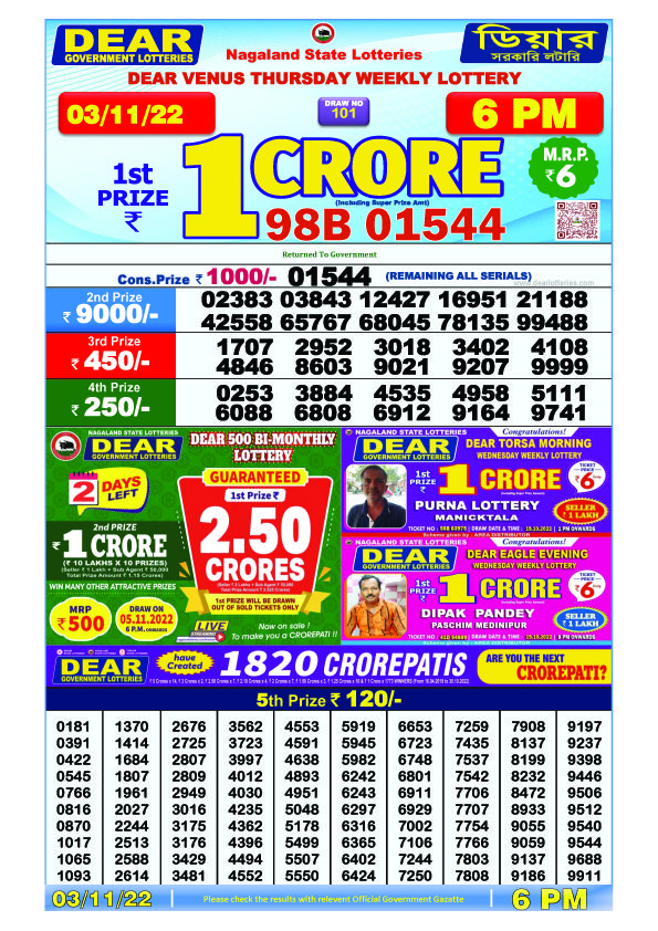 Dear Evening Lottery Sambad Result Today 3 November 6pm