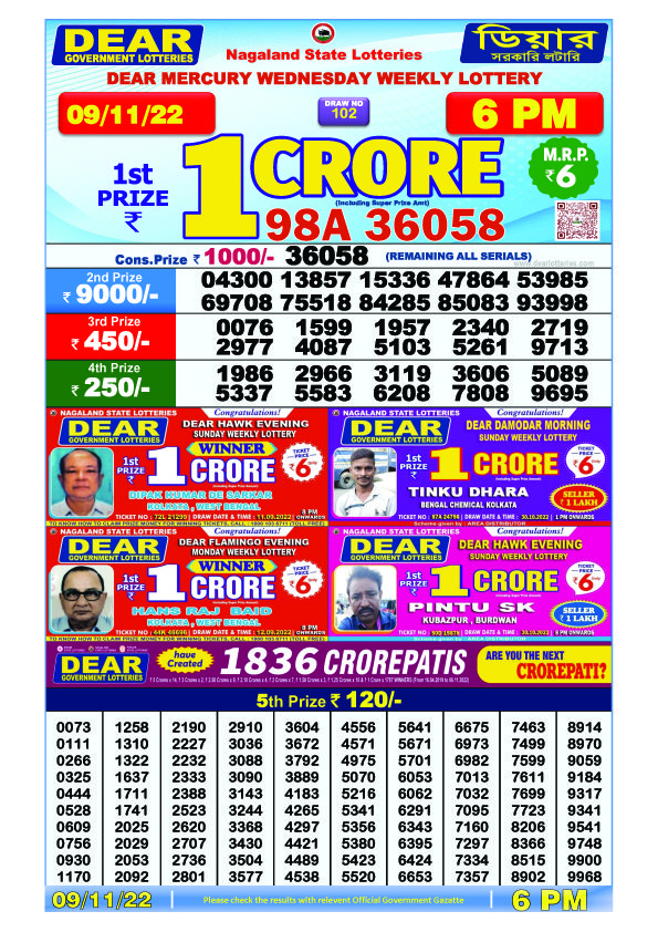 Dear Evening Lottery Sambad Result Today 9 November 6pm