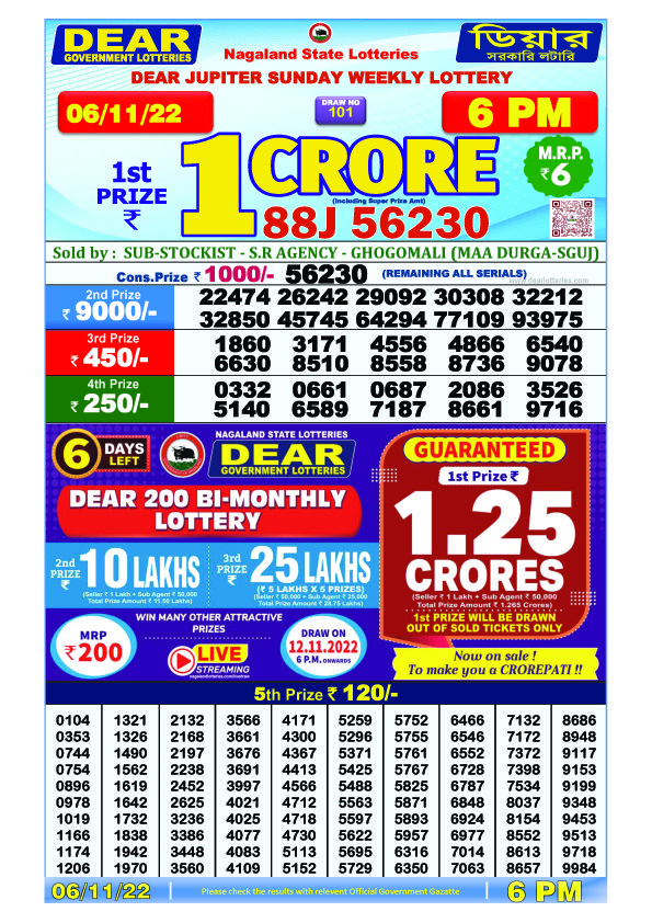 Dear Morning Lottery Sambad Result Today 6 November 1pm